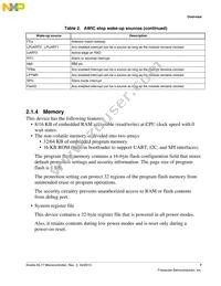 MKL17Z64VLH4R Datasheet Page 7