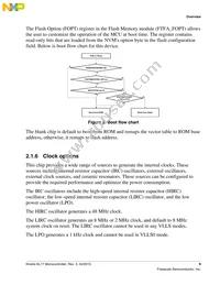 MKL17Z64VLH4R Datasheet Page 9