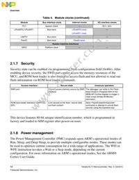 MKL17Z64VLH4R Datasheet Page 12