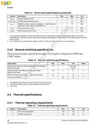 MKL24Z64VLK4 Datasheet Page 18