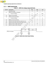 MKL25Z32VFM4 Datasheet Page 20