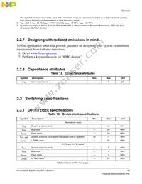 MKL26Z128CAL4R Datasheet Page 15