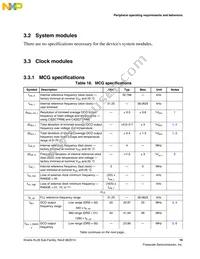 MKL26Z128CAL4R Datasheet Page 19