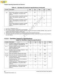 MKL26Z128CAL4R Datasheet Page 22