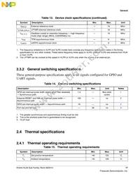 MKL26Z128VLH4R Datasheet Page 17