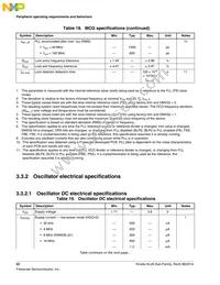 MKL26Z128VLH4R Datasheet Page 22