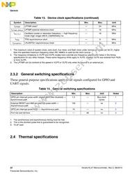 MKL27Z256VFM4R Datasheet Page 22