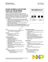 MKL28Z512VLL7 Datasheet Cover