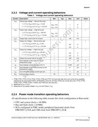 MKL28Z512VLL7 Datasheet Page 9