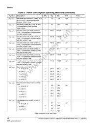 MKL28Z512VLL7 Datasheet Page 12