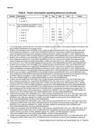 MKL28Z512VLL7 Datasheet Page 14