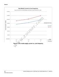 MKL28Z512VLL7 Datasheet Page 18