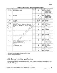 MKL28Z512VLL7 Datasheet Page 21