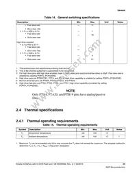 MKL28Z512VLL7 Datasheet Page 23