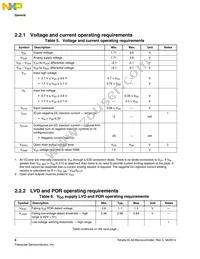 MKL33Z128VMP4 Datasheet Page 6