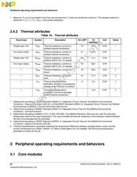 MKL33Z128VMP4 Datasheet Page 22