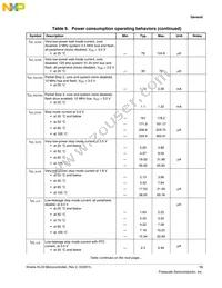 MKL33Z64VLK4 Datasheet Page 13