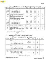 MKL34Z64VLH4 Datasheet Page 7