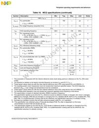 MKL34Z64VLH4 Datasheet Page 21