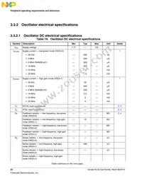 MKL34Z64VLH4 Datasheet Page 22