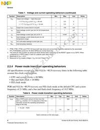 MKL36Z256VLL4 Datasheet Page 8