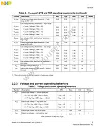 MKL43Z128VMP4 Datasheet Page 7