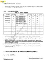 MKL43Z128VMP4 Datasheet Page 22