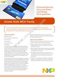MKL81Z128VMP7 Cover