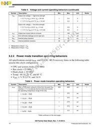 MKM33Z128CLL5 Datasheet Page 14