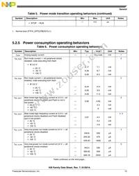 MKM33Z128CLL5 Datasheet Page 15