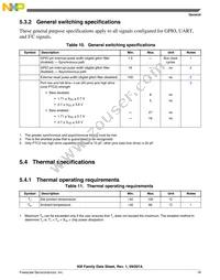 MKM33Z64ACLH5 Datasheet Page 19