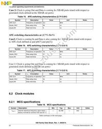 MKM33Z64ACLH5 Datasheet Page 22