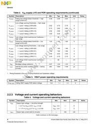 MKM34Z256VLQ7 Datasheet Page 8