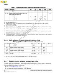 MKM34Z256VLQ7 Datasheet Page 12