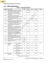 MKM34Z256VLQ7 Datasheet Page 18