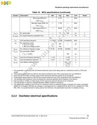 MKM34Z256VLQ7 Datasheet Page 19