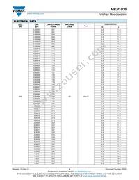 MKP1839610161 Datasheet Page 4