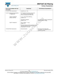 MKP1847650274Y5 Datasheet Page 16