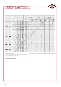 MKP2J021001E00JSSD Datasheet Page 8