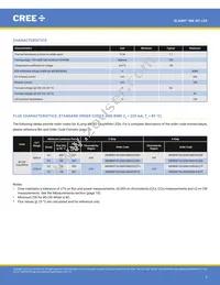 MKRBWT-00-0000-0N0HG430H Datasheet Page 2