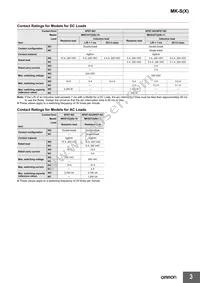 MKS1XTIN-10 AC100 Datasheet Page 3