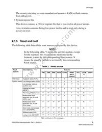 MKS20FN256VLL12 Datasheet Page 9
