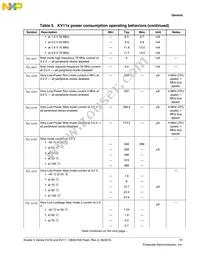 MKV10Z128VLH7 Datasheet Page 11