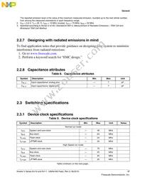 MKV10Z128VLH7 Datasheet Page 17