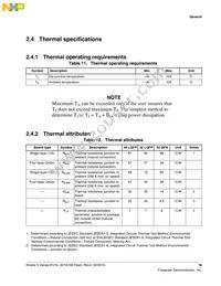 MKV10Z32VLC7R Datasheet Page 19