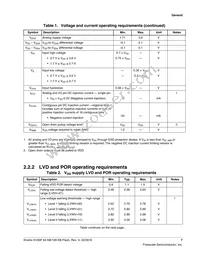 MKV30F128VLF10P Datasheet Page 7