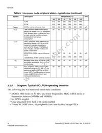 MKV30F128VLF10P Datasheet Page 14