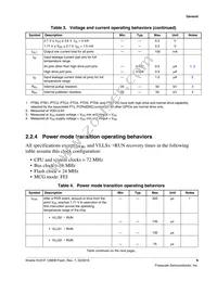MKV31F128VLL10 Datasheet Page 9
