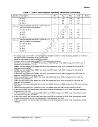 MKV31F128VLL10 Datasheet Page 13