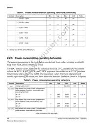 MKV31F512VLL12P Datasheet Page 10